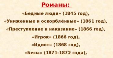 Достоевского (1821 год)