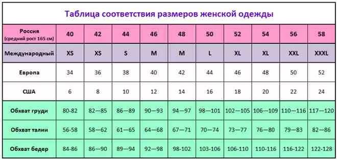 Russian Clothing Size Chart