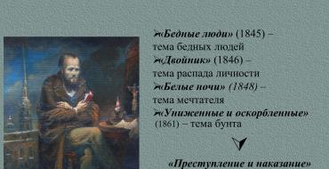 Subiectul lecției: Analiza episodului „Raskolnikov pe podul Nikolaevsky” bazat pe romanul „Crimă și pedeapsă” Analiza unui fragment din opera epică