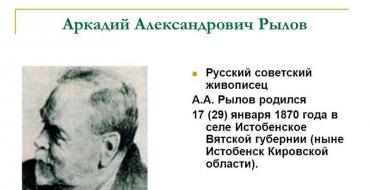 Esej na temelju slike A.A.  Rylov “Kuća s crvenim krovom.  Rylov Arkady Aleksandrovich: biografija, fotografije i zanimljive činjenice Kuća s crvenim krovom Rylov opis